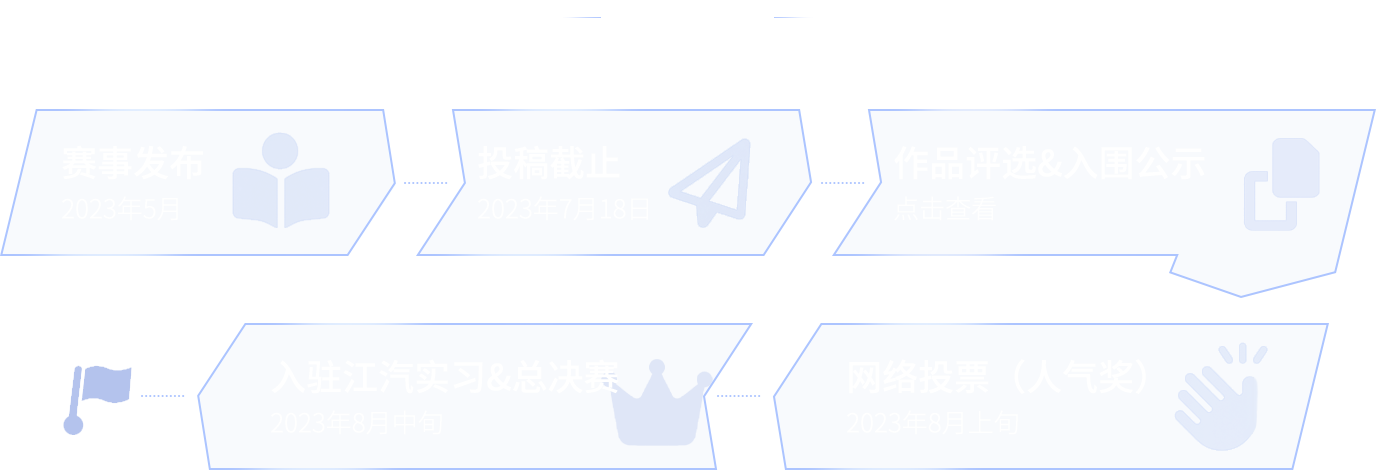 BG大游(集团)唯一官方网站