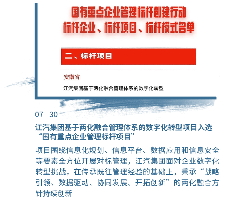 7月30日bg大游集团基于两化融合治理系统的数字化转型项目入选“国有沉点企业治理标杆项目”