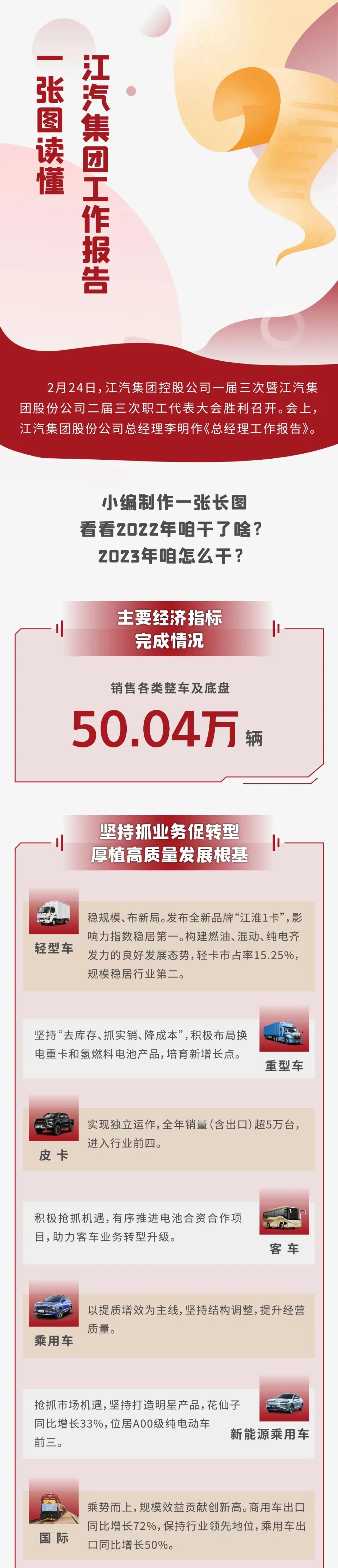 BG����(����)Ψһ�ٷ���վ