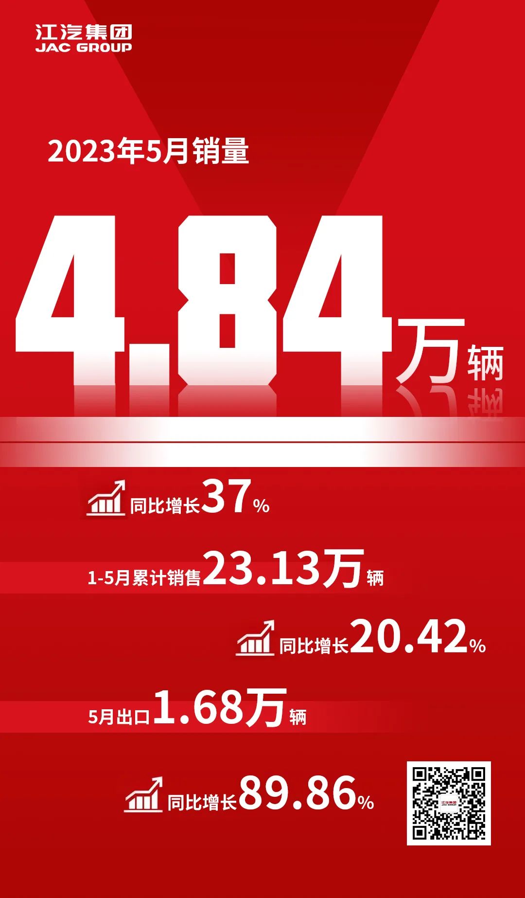 BG����(����)Ψһ�ٷ���վ