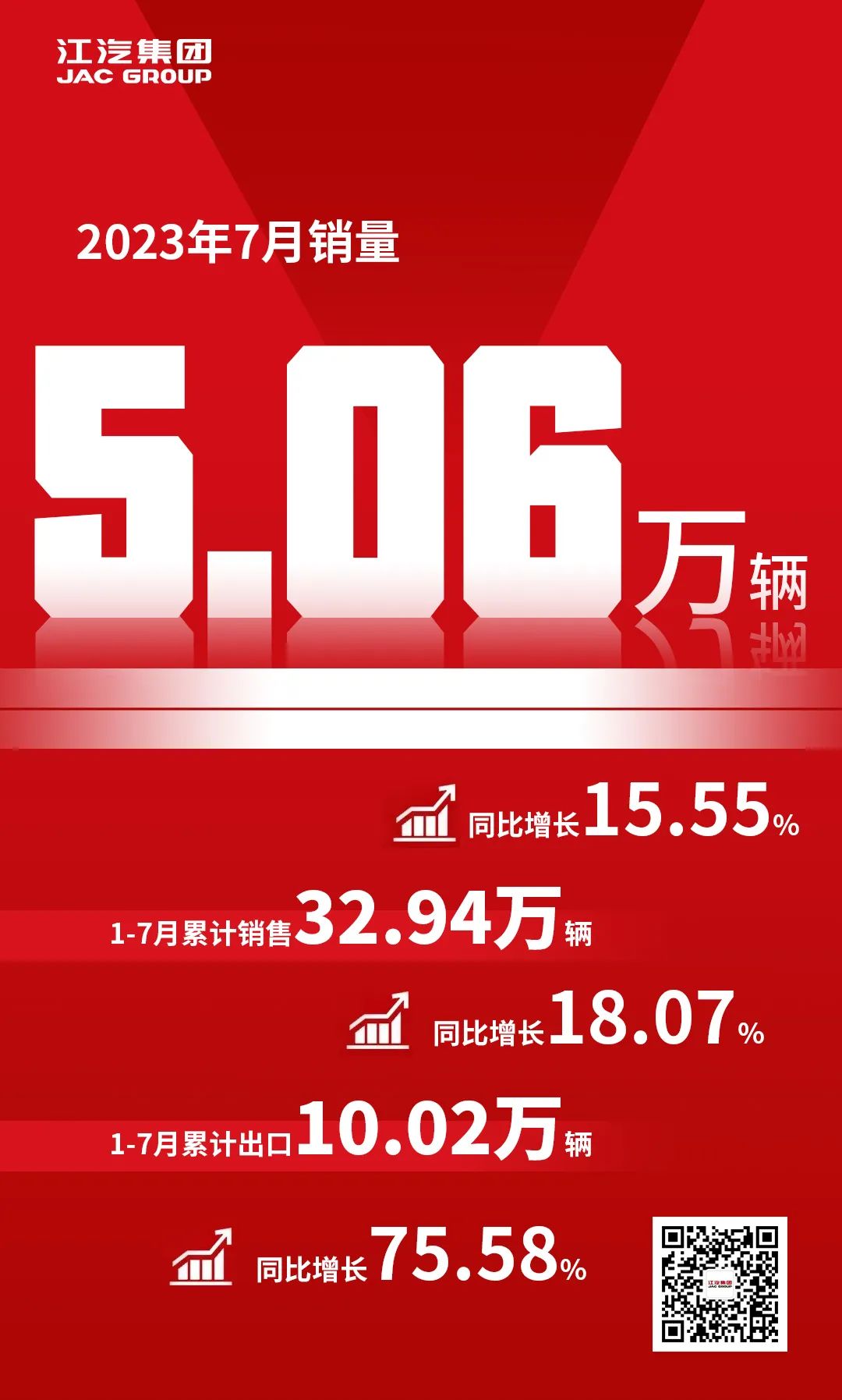 BG����(����)Ψһ�ٷ���վ