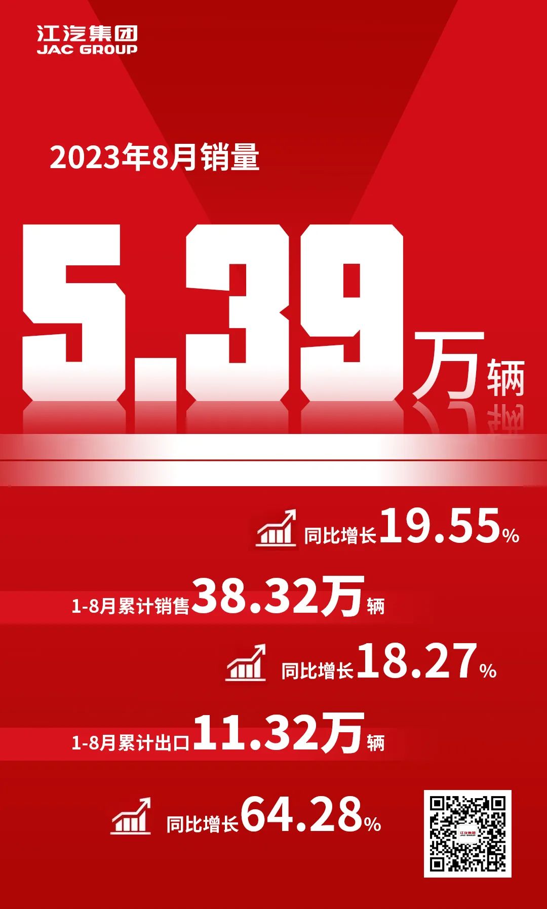 BG����(����)Ψһ�ٷ���վ